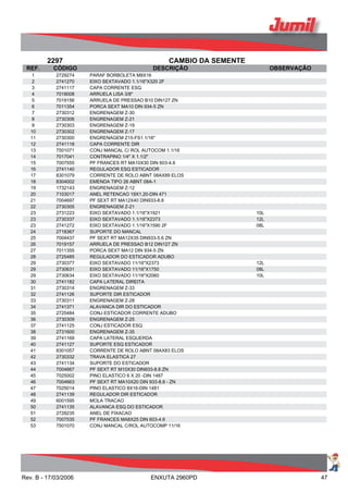 2297 CAMBIO DA SEMENTE
REF. CÓDIGO DESCRIÇÃO OBSERVAÇÃO
1 2729274 PARAF BORBOLETA M8X16
2 2741270 EIXO SEXTAVADO 1.1/16"X320 2F
3 2741117 CAPA CORRENTE ESQ
4 7018008 ARRUELA LISA 3/8"
5 7019156 ARRUELA DE PRESSAO B10 DIN127 ZN
6 7011354 PORCA SEXT MA10 DIN 934-5 ZN
7 2730312 ENGRENAGEM Z-30
8 2730306 ENGRENAGEM Z-21
9 2730303 ENGRENAGEM Z-19
10 2730302 ENGRENAGEM Z-17
11 2730300 ENGRENAGEM Z15-FS1.1/16"
12 2741118 CAPA CORRENTE DIR
13 7501071 CONJ MANCAL C/ ROL AUTOCOM 1.1/16
14 7017041 CONTRAPINO 1/4" X 1.1/2"
15 7007555 PF FRANCES RT MA10X30 DIN 603-4.6
16 2741140 REGULADOR ESQ ESTICADOR
17 8301079 CORRENTE DE ROLO ABNT 08AX89 ELOS
18 8304002 EMENDA TIPO 26 ABNT 08A-1
19 1732143 ENGRENAGEM Z-12
20 7103017 ANEL RETENCAO 19X1,20-DIN 471
21 7004697 PF SEXT RT MA12X40 DIN933-8.8
22 2730305 ENGRENAGEM Z-21
23 2731223 EIXO SEXTAVADO 1.1/16"X1921 10L
23 2730337 EIXO SEXTAVADO 1.1/16"X2373 12L
23 2741272 EIXO SEXTAVADO 1.1/16"X1590 2F 08L
24 2718367 SUPORTE DO MANCAL
25 7004437 PF SEXT RT MA12X35 DIN933-5.6 ZN
26 7019157 ARRUELA DE PRESSAO B12 DIN127 ZN
27 7011355 PORCA SEXT MA12 DIN 934-5 ZN
28 2725485 REGULADOR DO ESTICADOR ADUBO
29 2730377 EIXO SEXTAVADO 11/16"X2373 12L
29 2730631 EIXO SEXTAVADO 11/16"X1750 08L
29 2730634 EIXO SEXTAVADO 11/16"X2060 10L
30 2741182 CAPA LATERAL DIREITA
31 2730314 ENGRENAGEM Z-33
32 2741126 SUPORTE DIR ESTICADOR
33 2730311 ENGRENAGEM Z-28
34 2741371 ALAVANCA DIR DO ESTICADOR
35 2725484 CONJ ESTICADOR CORRENTE ADUBO
36 2730309 ENGRENAGEM Z-25
37 2741125 CONJ ESTICADOR ESQ
38 2731600 ENGRENAGEM Z-35
39 2741169 CAPA LATERAL ESQUERDA
40 2741127 SUPORTE ESQ ESTICADOR
41 8301057 CORRENTE DE ROLO ABNT 08AX83 ELOS
42 2730332 TRAVA ELASTICA 27
43 2741134 SUPORTE DO ESTICADOR
44 7004667 PF SEXT RT M10X30 DIN933-8.8 ZN
45 7025002 PINO ELASTICO 6 X 20 -DIN 1487
46 7004663 PF SEXT RT MA10X20 DIN 933-8.8 - ZN
47 7025014 PINO ELASTICO 8X16-DIN 1481
48 2741139 REGULADOR DIR ESTICADOR
49 6001595 MOLA TRACAO
50 2741135 ALAVANCA ESQ DO ESTICADOR
51 2728235 ANEL DE FIXACAO
52 7007535 PF FRANCES MA8X25 DIN 603-4.6
53 7501070 CONJ MANCAL C/ROL AUTOCOMP 11/16
Rev. B - 17/03/2006 ENXUTA 2960PD 47
 