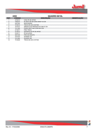 2293 QUADRO 08/10L
REF. CÓDIGO DESCRIÇÃO OBSERVAÇÃO
1 2730410 CONJ PE DE APOIO
2 7004274 PF SEXT RP MA12X80 DIN931-8.8 ZN
3 0427400 BRACADEIRA
4 7016010 TRAVA DE ACO 5/32"X69
5 7019157 ARRUELA DE PRESSAO B12 DIN127 ZN
6 7011355 PORCA SEXT MA12 DIN 934-5 ZN
7 2718277 PINO TRAVA
8 2718313 SUPORTE DO PE DE APOIO
9 2730171 PE DE APOIO
10 5001038 PINO DE ENGATE
11 2741070 QUADRO 10L
11 2741060 QUADRO 08L
12 7016026 TRAVA DE ACO 3/16"X94
Rev. B - 17/03/2006 ENXUTA 2960PD 7
 