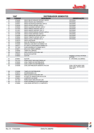 1247 DISTRIBUIDOR SEMENTES
REF. CÓDIGO DESCRIÇÃO OBSERVAÇÃO
41 2729295 DISCO MILHO GRAUDO 30FSXE1,5XF6,0 OPCIONAL
41 2729805 DISCO FEIJAO JALO 45FSXF6.0 OPCIONAL
41 2729301 DISCO FEIJAO/SOJA 60FSXE1,5XF3,5 OPCIONAL
41 2729226 DISCO FEIJAO 45FSXE1,5XF5,0 OPCIONAL
41 2729493 DISCO ALGODAO 45FSXE1,5XF3,7 OPCIONAL
41 2731093 DISCO ARROZ 240FDXE1,5XF1,5 OPCIONAL
41 2731091 DISCO ARROZ 240FDXE1,5XF1,2 OPCIONAL
41 2729492 DISCO SORGO/GIRASS 45FSXE1,5XF2,5 OPCIONAL
41 2731096 DISCO AVEIA 240FDXE1,5XF0,8 OPCIONAL
41 2729296 DISCO AMENDOIM 30FSXE1,5XF6,5 OPCIONAL
41 2729494 DISCO TOMATE 54FSXE1,5XF1,2 OPCIONAL
41 2729305 DISCO COLZA 120FSXE1,5X1,2 OPCIONAL
42 2729279 DISCO AGITADOR
43 2729599 EIXO DE PRESSAO DO SELETOR
44 7018295 ARRUELA LISA INOX 5,30 DIN9021-A2
45 7002517 PF CAB CH C/FEN MA6X16 DIN963-4.8
46 7011525 PORCA BORBOLETA ZAMAK MA10
47 2729611 MOLA DA TAMPA LIMPEZA
48 2729608 TAMPA DE LIMPEZA
49 7025187 PINO ELASTICO 6X70-DIN 1481
50 2729603 BUCHA DO EJETOR
51 2729602 EJETOR PADRAO (LATAO)/ PATRON
(LATON)
51 2729601 EJETOR B - OPCIONAL (ALUMINIO)
52 7011410 PORCA SEXT INOX MA5 DIN934-A2
53 2729595 CONJ TAMPA DO DISTRIBUIDOR
54 2729580 CONJ CORPO DO DISTRIBUIDOR
55 2729399 CONJ DISTRIBUIDOR SEMENTE PIVO MI CONJ. DETALHADO VIDE
4077/ CONJ. DETALLADO
VIDE 4077
56 2729596 TAMPA DO DISTRIBUIDOR
57 2729815 ENGRENAGEM Z-20
58 7025020 PINO ELASTICO 6X32-DIN 1481
59 7004643 PF SEXT RT MA8X35 DIN 933-8.8 ZN
60 2729991 COMPORTA DA BASE
61 7011353 PORCA SEXT MA8 DIN 934-5 ZN
62 7011514 PORCA BORBOLETA ESTAMPADA MA8
63 2729989 CONJ BASE DEPOSITO C/ COMPORTA
Rev. B - 17/03/2006 ENXUTA 2960PD 75
 