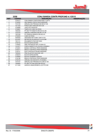2258 CONJ BANDA CONTR PROFUND 4.1/2X15
REF. CÓDIGO DESCRIÇÃO OBSERVAÇÃO
1 2734212 CONJ BANDA CONTR PROFUND 4.1/2X15
2 2734052 ARO BANDA CONTR PROFUNDIDADE
3 7019155 ARRUELA DE PRESSAO B8 DIN127 ZN
4 7011353 PORCA SEXT MA8 DIN 934-5 ZN
5 2729698 JUNTA DE VEDACAO
6 2729687 TAMPA DO CUBO DA RODA
7 7004355 PF SEXT RT MA6X16 DIN 933-5.6 ZN
8 7019153 ARRUELA PRESSAO B6-DIN 127 ZN
9 7007536 PF FRANCES MA8X30 DIN 603-4.6
10 2734053 CUBO DA RODA
11 9305005 GRAXEIRA RETA M8X1 DIN71412A
12 8101007 RETENTOR 25,0X36,0X7,0 01515-BR
13 7301121 ROLAMENTO FIXO ESF 6203
14 2729154 BUCHA ESPACADORA
15 7104002 ANEL RETENCAO 40X1,75-DIN 472
16 7014017 PORCA INSERTO NYLON MA16 DIN985-6
17 2734051 BANDA CONTROLE PROFUNDIDADE
18 2734211 BRACO CONTROLE PROFUNDIDADE
19 2729151 EIXO CONTROLE PRONFUNDIDADE
20 7025204 PINO ELASTICO 8X45-DIN 1481
21 2729218 BUCHA ESPACADORA
22 2730955 BUCHA CILINDRICA 2530-25
23 2734186 BRACO CONTROLE PROFUNDIDADE
24 2729724 ARRUELA DE ENCOSTO (7018358C)
25 7019157 ARRUELA DE PRESSAO B12 DIN127 ZN
26 7004693 PF SEXT RT MA12X25 DIN 933-8.8
27 0111040 ADESIVO ANAEOROBICO LOCTITE 638
Rev. B - 17/03/2006 ENXUTA 2960PD 77
 