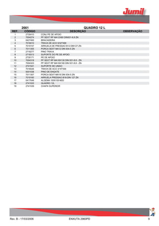 2661 QUADRO 12 L
REF. CÓDIGO DESCRIÇÃO OBSERVAÇÃO
1 2730410 CONJ PE DE APOIO
2 7004274 PF SEXT RP MA12X80 DIN931-8.8 ZN
3 0427400 BRACADEIRA
4 7016010 TRAVA DE ACO 5/32"X69
5 7019157 ARRUELA DE PRESSAO B12 DIN127 ZN
6 7011355 PORCA SEXT MA12 DIN 934-5 ZN
7 2718277 PINO TRAVA
8 2718313 SUPORTE DO PE DE APOIO
9 2730171 PE DE APOIO
10 7004318 PF SEXT RP MA18X130 DIN 931-8.8 - ZN
11 7004323 PF SEXT RP MA18X180 DIN 931-8.8 - ZN
12 2741541 SUPORTE DE UNIAO
13 7016026 TRAVA DE ACO 3/16"X94
14 5001038 PINO DE ENGATE
15 7011357 PORCA SEXT MA18 DIN 934-5 ZN
16 7019160 ARRUELA PRESSAO B18-DIN 127 ZN
17 0417048 ALGEMA 100X100-M20
18 2741533 QUADRO 12L
19 2741539 CHAPA SUPERIOR
Rev. B - 17/03/2006 ENXUTA 2960PD 9
 