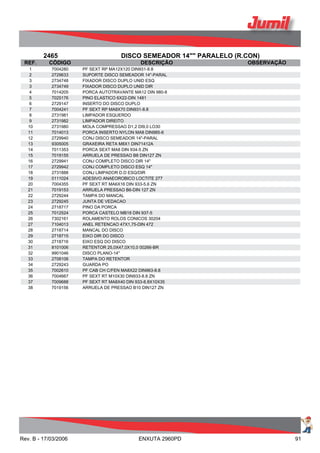 2465 DISCO SEMEADOR 14"" PARALELO (R.CON)
REF. CÓDIGO DESCRIÇÃO OBSERVAÇÃO
1 7004280 PF SEXT RP MA12X120 DIN931-8.8
2 2729633 SUPORTE DISCO SEMEADOR 14"-PARAL
3 2734748 FIXADOR DISCO DUPLO UNID ESQ
3 2734749 FIXADOR DISCO DUPLO UNID DIR
4 7014205 PORCA AUTOTRAVANTE MA12 DIN 980-8
5 7025176 PINO ELASTICO 6X22-DIN 1481
6 2729147 INSERTO DO DISCO DUPLO
7 7004241 PF SEXT RP MA8X70 DIN931-8.8
8 2731981 LIMPADOR ESQUERDO
9 2731982 LIMPADOR DIREITO
10 2731980 MOLA COMPRESSAO D1,2 DI9,0 LO30
11 7014013 PORCA INSERTO NYLON MA8 DIN985-6
12 2729940 CONJ DISCO SEMEADOR 14"-PARAL
13 9305005 GRAXEIRA RETA M8X1 DIN71412A
14 7011353 PORCA SEXT MA8 DIN 934-5 ZN
15 7019155 ARRUELA DE PRESSAO B8 DIN127 ZN
16 2729941 CONJ COMPLETO DISCO DIR 14"
17 2729942 CONJ COMPLETO DISCO ESQ 14"
18 2731888 CONJ LIMPADOR D.D ESQ/DIR
19 0111024 ADESIVO ANAEOROBICO LOCTITE 277
20 7004355 PF SEXT RT MA6X16 DIN 933-5.6 ZN
21 7019153 ARRUELA PRESSAO B6-DIN 127 ZN
22 2729244 TAMPA DO MANCAL
23 2729245 JUNTA DE VEDACAO
24 2718717 PINO DA PORCA
25 7012524 PORCA CASTELO MB18 DIN 937-5
26 7302161 ROLAMENTO ROLOS CONICOS 30204
27 7104013 ANEL RETENCAO 47X1,75-DIN 472
28 2718714 MANCAL DO DISCO
29 2718715 EIXO DIR DO DISCO
30 2718716 EIXO ESQ DO DISCO
31 8101006 RETENTOR 25,0X47,0X10,0 00266-BR
32 9901046 DISCO PLANO-14"
33 2708106 TAMPA DO RETENTOR
34 2729243 GUARDA PO
35 7002610 PF CAB CH C/FEN MA8X22 DIN963-8.8
36 7004667 PF SEXT RT M10X30 DIN933-8.8 ZN
37 7009688 PF SEXT RT MA8X40 DIN 933-8.8X10X35
38 7019156 ARRUELA DE PRESSAO B10 DIN127 ZN
Rev. B - 17/03/2006 ENXUTA 2960PD 91
 