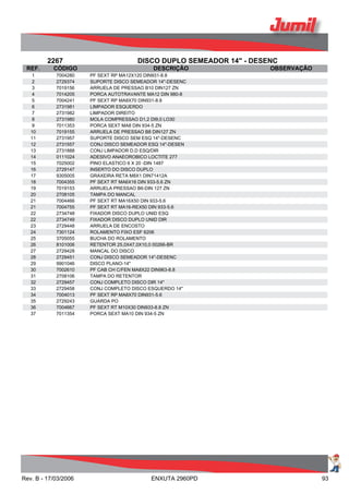 2267 DISCO DUPLO SEMEADOR 14" - DESENC
REF. CÓDIGO DESCRIÇÃO OBSERVAÇÃO
1 7004280 PF SEXT RP MA12X120 DIN931-8.8
2 2729374 SUPORTE DISCO SEMEADOR 14"-DESENC
3 7019156 ARRUELA DE PRESSAO B10 DIN127 ZN
4 7014205 PORCA AUTOTRAVANTE MA12 DIN 980-8
5 7004241 PF SEXT RP MA8X70 DIN931-8.8
6 2731981 LIMPADOR ESQUERDO
7 2731982 LIMPADOR DIREITO
8 2731980 MOLA COMPRESSAO D1,2 DI9,0 LO30
9 7011353 PORCA SEXT MA8 DIN 934-5 ZN
10 7019155 ARRUELA DE PRESSAO B8 DIN127 ZN
11 2731957 SUPORTE DISCO SEM ESQ 14"-DESENC
12 2731557 CONJ DISCO SEMEADOR ESQ 14"-DESEN
13 2731888 CONJ LIMPADOR D.D ESQ/DIR
14 0111024 ADESIVO ANAEOROBICO LOCTITE 277
15 7025002 PINO ELASTICO 6 X 20 -DIN 1487
16 2729147 INSERTO DO DISCO DUPLO
17 9305005 GRAXEIRA RETA M8X1 DIN71412A
18 7004355 PF SEXT RT MA6X16 DIN 933-5.6 ZN
19 7019153 ARRUELA PRESSAO B6-DIN 127 ZN
20 2708105 TAMPA DO MANCAL
21 7004466 PF SEXT RT MA16X50 DIN 933-5.6
21 7004755 PF SEXT RT MA16-REX50 DIN 933-5.6
22 2734748 FIXADOR DISCO DUPLO UNID ESQ
22 2734749 FIXADOR DISCO DUPLO UNID DIR
23 2729448 ARRUELA DE ENCOSTO
24 7301124 ROLAMENTO FIXO ESF 6206
25 3705055 BUCHA DO ROLAMENTO
26 8101006 RETENTOR 25,0X47,0X10,0 00266-BR
27 2729428 MANCAL DO DISCO
28 2729451 CONJ DISCO SEMEADOR 14"-DESENC
29 9901046 DISCO PLANO-14"
30 7002610 PF CAB CH C/FEN MA8X22 DIN963-8.8
31 2708106 TAMPA DO RETENTOR
32 2729457 CONJ COMPLETO DISCO DIR 14"
33 2729458 CONJ COMPLETO DISCO ESQUERDO 14"
34 7004013 PF SEXT RP MA8X70 DIN931-5.6
35 2729243 GUARDA PO
36 7004667 PF SEXT RT M10X30 DIN933-8.8 ZN
37 7011354 PORCA SEXT MA10 DIN 934-5 ZN
Rev. B - 17/03/2006 ENXUTA 2960PD 93
 