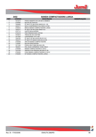 3452 BANDA COMPACTADORA LARGA
REF. CÓDIGO DESCRIÇÃO OBSERVAÇÃO
1 7014015 PORCA INSERTO NYLON MA12 DIN985-6
2 2729484 BUCHA DE FIXACAO
3 7004695 PF SEXT RT MA12X30 DIN933-8.8 - ZN
4 3240417 MOLA COMPRESSAO D4,5 DI20,0 LO165
5 3738472 BRACO BANDA COMPACTADORA LARGA
6 7004277 PF SEXT RP MA12X95 DIN931-8.8
7 2727112 HASTE REGULADORA
8 2732319 PINO REMANCHADO 3/8"X46
9 7016010 TRAVA DE ACO 5/32"X69
10 7017004 CONTRAPINO 1/8" X 5/8"
11 7004763 PF SEXT RP MA12X235 DIN 931-8.8
12 7004377 PF SEXT RT MA8X16 DIN 933-5.6 ZN
13 2739309 ARO DA BANDA COMPACTADORA
14 1732087 BUCHA ESPACADORA
15 7011353 PORCA SEXT MA8 DIN 934-5 ZN
16 7602001 ROL DUAS CARREIRAS 12X38,1X63,5
17 2739308 BANDA COMPACTADORA 6.1/2X12
18 7019155 ARRUELA DE PRESSAO B8 DIN127 ZN
19 2739330 CONJ BANDA COMPACTADORA 6.1/2X12
20 3738456 KIT BANDA COMPACTADORA LARGA
Rev. B - 17/03/2006 ENXUTA 2960PD 99
 
