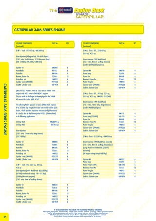 Cat kmp brand 172664.htqr9hiqgx | PDF