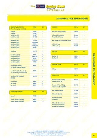 Cat kmp brand 172664.htqr9hiqgx | PDF