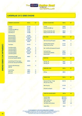 Cat kmp brand 172664.htqr9hiqgx | PDF
