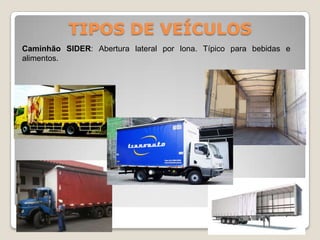 TIPOS DE VEÍCULOS
Caminhão SIDER: Abertura lateral por lona. Típico para bebidas e
alimentos.
 