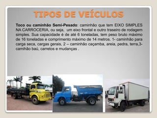 TIPOS DE VEÍCULOS
Toco ou caminhão Semi-Pesado: caminhão que tem EIXO SIMPLES
NA CARROCERIA, ou seja, um eixo frontal e outro traseiro de rodagem
simples. Sua capacidade é de até 6 toneladas, tem peso bruto máximo
de 16 toneladas e comprimento máximo de 14 metros. 1- caminhão para
carga seca, cargas gerais, 2 – caminhão caçamba, areia, pedra, terra,3-
camihão baú, carretos e mudanças .
 