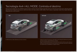 REN-30831-CATALOGO NEW KOLEOS TRA.indd 13 22-09-16 13:11
 