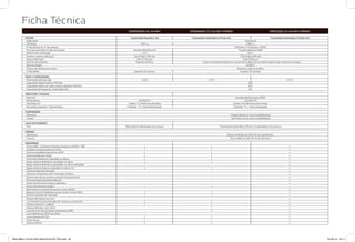 REN-30831-CATALOGO NEW KOLEOS TRA.indd 20 22-09-16 13:11
 