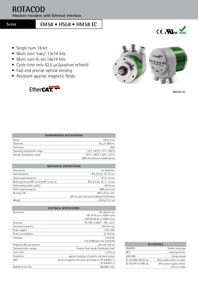 Lika EtherCAT encoders overview