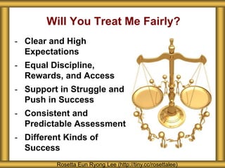 Will You Treat Me Fairly? 
- Clear and High 
Expectations 
- Equal Discipline, 
Rewards, and Access 
- Support in Struggle and 
Push in Success 
- Consistent and 
Predictable Assessment 
- Different Kinds of 
Success 
Rosetta Eun Ryong Lee (http://tiny.cc/rosettalee) 
 