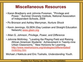 Miscellaneous Resources 
• Karen Bradberry and Johnnie Foreman, “Privilege and 
Power,” Summer Diversity Institute, National Association 
of Independent Schools, 2009 
• Po Bronson and Ashley Merryman, Nurture Shock 
• Kevin Jennings, GLSEN (Gay Lesbian and Straight Education 
Network) www.glsen.org 
• Allan G. Johnson, Privilege, Power, and Difference 
• Johnnie McKinley, “Leveling the Playing Field and Raising 
African American Students’ Achievement in Twenty-nine 
Urban Classrooms,” New Horizons for Learning, 
http://www.newhorizons.org/strategies/differentiated/ 
mckinley.htm 
Michael J Nakkula and Eric Toshalis, Understanding Youth. 
Rosetta Eun Ryong Lee (http://tiny.cc/rosettalee) 
