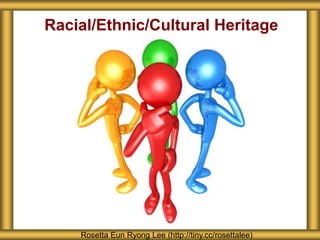 Racial/Ethnic/Cultural Heritage 
Rosetta Eun Ryong Lee (http://tiny.cc/rosettalee) 
 