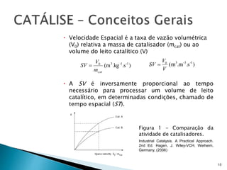  Velocidade Espacial é a taxa de vazão volumétrica
(V0) relativa a massa de catalisador (mcat) ou ao
volume do leito catalítico (V)
 A SV é inversamente proporcional ao tempo
necessário para processar um volume de leito
catalítico, em determinadas condições, chamado de
tempo espacial (ST).
Figura 1 - Comparação da
atividade de catalisadores.
Industrial Catalysis. A Practical Approach.
2nd Ed. Hagen, J. Wiley-VCH, Weiheim,
Germany, (2006)
10
)s.kg.(m 1-1-30
catm
V
SV  )s.m.(m 1-3-30
V
V
SV 
 