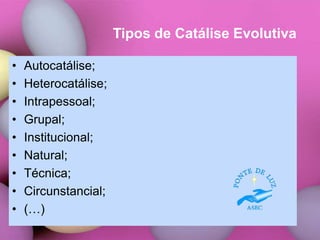 Tipos de Catálise Evolutiva
• Autocatálise;
• Heterocatálise;
• Intrapessoal;
• Grupal;
• Institucional;
• Natural;
• Técnica;
• Circunstancial;
• (…)
 