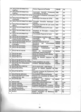 Catálogo Hemerográfico NDIHR/UFPB