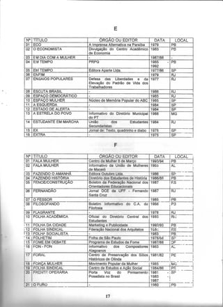 Catálogo Hemerográfico NDIHR/UFPB