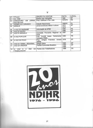 Catálogo Hemerográfico NDIHR/UFPB