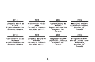 7
2012
Colectiva del Día de
Muertos.
Exposición colectiva.
Mazatlán, México.
2013
Colectiva del Día de
Muertos.
Exposición colectiva.
Mazatlán, México.
2014
Colectiva de Fin de
Curso.
Exposición colectiva.
Mazatlán, México.
2013
Colectiva de Fin de
Curso.
Exposición colectiva.
Mazatlán, México.
2006
Malaspina Theatre.
Exposición colectiva.
Nanaimo, BC,
Canadá.
2005
Recipiente del Pre-
mio de Diseño Tri-Di-
mensional.
Nanaimo, BC,
Canadá.
2007
Conservatorio de
Música
Exposición colectiva.
Nanaimo, BC,
Canadá.
2006
Progressions 2006
Exposición Colectiva.
Nanaimo, BC,
Canadá.
 