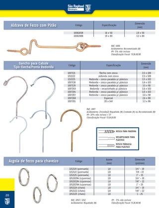20
Ref.: 1006
Acabamento: Bicromatizado (B)
IPI- 5% não incluso
Classificação Fiscal: 73.26.90.90
Ref.: 1007
Acabamento: Zincado(Z) Niquelado (N) Cromado (K) ou Bicromatizado (B)
IPI- 10% não incluso + ST
Classificação Fiscal: 73.18.19.00
Código
Código
Especificação
Dimensão
(mm)
Dimensão
(pol/mm)
Arame
(mm)
Código Especificação
Dimensão
(mm)
1006165B 16 x 50 2,9 x 50
1006198B 19 x 80 3,3 x 80
1152119 (prensada) 1,8 3/4” – 19
1152122 (prensada) 1,8 7/8 - 22
1152125 (prensada) 1,8 1” - 25
1052019N (s/prensar) 1,8 3/4” - 19
1052022N (s/prensar) 1,8 7/8” - 22
1052025N (s/prensar) 1,8 1” - 25
1052119 (chato) 1,8 3/4” - 19
1052122 (chato) 1,8 7/8” - 22
1052125 (chato) 1,8 1 - 25
1007131 flecha com rosca 3,5 x 100
1152122 redonda com rosca 3,5 x 100
1152125 Redonda - rosca paralela p/ plástico 3,5 x 103
1007138 Redonda - rosca paralela p/ plástico 3,8 x 103
1007139 Redonda - rosca paralela p/ plástico 3,5 x 90
1007203 Redonda - recartinhado p/ plástico 3,0 x 103
1007204 Redonda - rosca paralela p/ plástico 3,0 x 103
1007207 Redonda - rosca paralela p/ plástico 3,0 x 98
1007260 Especial 2,6 x 88
1007201 20 x 140 3,3 x 86
Aldrava de Ferro com Pitão
Argola de ferro para chaveiro
Gancho para Cabide
Tipo Flecha/Ponta Redonda
ROSCA PARA MADEIRA
ROSCA PARALELA
PARA PLÁSTICO
RECARTILHADO PARA
PLÁSTICO
Ref.: 1052 / 1152
Acabamento: Niquelado (N)
IPI – 5% não incluso
Classificação Fiscal 73.26.90.90
 