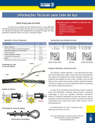 25
Cabos de Aço para Uso Geral
Os cabos de aço vendidos pela São Raphael atendem a norma ABNT NBR
ISO 2408, enquadrando-se ao grupo de cabos de aço de uso geral. Portanto, podem
ser utilizados em operações com equipamentos de elevação de carga, tais como
guindastes e guinchos, além do uso para a realização de laços.
Não podem, porém, ser utilizados em aplicações como:
• Mineração;
• Comando de aeronaves;
• Indústrias de petróleo e gás natural;
• Teleféricos e funiculares;
• Elevadores de passageiros;
• Pesca.
Inspeção, Lubrificação e Manuseio de Cabos
Para garantir a máxima segurança, o cabo deve passar por Inspe-
ções Visuais diárias antes e após o serviço. Além disso, ocasionalmente,
uma pessoa mais qualificada deve realizar Inspeções Periódicas, cuja
frequência deve depender de como o cabo é utilizado. A troca do cabo
deverá ocorrer quando houver arames rompidos, redução do diâmetro,
corrosão, ou qualquer outro tipo de deformação (dobra, amassamento,
alma saltada e “gaiola de passarinho”).
Os cabos de aço São Raphael são lubrificados durante a produção.
Porém, essa lubrificação é adequada somente durante o período de
armazenagem e início das operações destinadas. Aconselha-se
verificar a condição de lubrificação do cabo antes, durante e após as
operações. Os lubrificantes devem ser fluidos o suficiente para permitir
a penetração entre as pernas dos arames. Porém, viscosos, a fim de
evitar gotejamentos.
No desenrolamento do cabo, é importante que a
bobina gire em torno do seu eixo.
Informações Técnicas para Cabo de Aço
Cabos Estáticos 3 a 4
Cabo para Tração no Sentido Horizontal 4 a 5
Guinchos, Guindastes, Escavadeiras 5
Pontes Rolantes 6 a 8
Talhas Elétricas e outras 7
Guindastes Estacionários 6 a 8
Laços 5 a 6
Elevadores de Obra (sem pessoas) 8 a 10
6 × 7 72 × Ø do Cabo 42 × Ø do Cabo
6 × 19 Seale 51 × Ø do Cabo 34 × Ø do Cabo
Construção do Cabo Diâmetros Recomendados Diâmetros MínimosAplicações F.S.
Aplicações x Fatores de Segurança
Identificação do cabo
de aço São Raphael.
Medição do diâmetro
Correto Incorreto
Posicionamento correto de grampos
Recomendação para Utilização em polias
Para mais informações, consultar o Manual Técnico
de Cabo de Aço no site da São Raphael:
www.saoraphael.com.brPosicionamento dos grampos
 