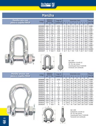 28
Ref.: 2839
Acabamento: zincado (z)
IPI- 5% não incluso
Classificação fiscal: 73.26.90.90
Fornecida com certificado
Ref.: 2839
Acabamento: zincado (z)
IPI- 5% não incluso
Classificação fiscal: 73.26.90.90
Fornecida com certificado
Código
Código
Diâmetro
Nominal
Diâmetro
Nominal
Carga de
trabalho (t)
Carga de
trabalho (t)
Peso por
peça (kg)
Peso por
peça (kg)
Dimensões (mm)
Dimensões (mm)
pol.
pol.
mm
mm
B AD G HW
B AD E G HW
2839208F 5/16 7,9 0,75 8 9.5 13 25 20 49 0,088
2839210F 3/8 9,5 1,00 10 11.5 17 31 24 59 0,144
2839211F 7/16 11,1 1,50 11 13 18 37 26 68 0,196
2839213F 1/2 12,7 2,00 13 16 21 42 30 76 0,312
2839216F 5/8 15,8 3,25 16 19 26 51 40 96 0,688
2839219F 3/4 19 4,75 19 22.5 33 60 47 114 1,100
2839222F 7/8 22,2 6,50 23 25 37 69 54 132 1,500
2839226F 1 25,4 8,50 26 28 44 82 59 150 2,200
2839228F 1.1/8 28,5 9,50 29 32 44 88 65 168 3,200
2839232F 1.1/4 31,7 12,00 32 36 52 119 76 210 4,160
2839236F 1.3/8 35 13,50 35 38 54 117 83 214 6,000
2839238F 1.1/2 38,1 17,00 38 42 62 125 90 230 7,500
2839245F 1.3/4 44,3 25,00 45 49.5 74 143 108 273 13,000
2839250F 2 50,8 35,00 48 54 85 176 120 313 17,000
2839008F 5/16 7 0,75 8 9,5 13 31 21 21 54 0,088
2839010F 3/8 9 1 10 11,5 17 36 26 24 64 0,158
2839011F 7/16 11 1,5 11 13 19 43 30 27 73 0,200
2839013F 1/2 12 2 13 16 22 48 33 31 84 0,358
2839016F 5/8 15 3,25 16 19 28 58 41 39 105 0,700
2839019F 3/4 19 4,75 19 22,5 32 71 49 47 124 1,100
2839022F 7/8 22 6,5 24 25 37 83 56 55 147 1,800
2839026F 1 25 8,5 26 28 45 96 66 59 166 2,400
2839028F 1.1/8 28 9,5 29 32 47 106 72 66 185 3,500
2839032F 1.1/4 31 12 33 36 48 115 80 77 205 5,000
2839036F 1.3/8 35 13,5 36 38 57 133 92 84 232 6,364
2839038F 1.1/2 38,1 17 40 42 63 145 96 92 253 8,500
2839045F 1.3/4 44,3 25 47 49,5 74 177 126 110 303 14,200
2839050F 2 50,8 35 51 55 83 194 146 126 335 19,900
Manilha reta com
porca e cupilha MRSR
Manilha ancora com
porca e cupilha MASR
Manilha
 