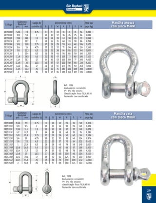29
Ref.: 2839
Acabamento: zincado(z)
IPI- 5% não incluso
Classificação fisca 73.26.90.90
Fornecido com certificado
Código
Diâmetro
Nominal Carga de
trabalho (t)
Peso por
peça (kg)
Dimensões (mm)
pol. mm B AD E G HW
2839108F 5/16 7,9 0,75 8 9 13 31 21 21 54 0,082
2839110F 3/8 9,5 1 10 11 17 36 26 25 64 0,136
2839111F 7/16 11,1 1.5 11 13 19 43 30 26 73 0,198
2839113F 1/2 12,7 2 13 16 21 48 33 30 84 0,298
2839116F 5/8 15,8 3,25 17 19 29 59 43 40 104 0,600
2839119F 3/4 19 4,75 20 22 32 72 50 48 124 1,100
2839122F 7/8 22,2 6,5 23 25 38 84 55 52 146 1,600
2839126F 1 25,4 8,5 26 28 45 95 66 59 166 2,200
2839128F 1.1/8 28,5 9,5 31 32 47 105 73 68 186 3,500
2839132F 1.1/4 31,7 12 34 35 53 115 80 77 205 4,600
2839136F 1.3/8 35 13,5 36 37 57 131 90 85 228 6,100
2839138F 1.1/2 38,1 17 40 42 64 144 96 93 253 7,800
2839145F 1.3/4 44,3 25 45 51 74 183 126 108 303 12,800
2839150F 2 50,8 35 51 57 84 195 145 127 335 18,800
Manilha ancora
com rosca MARR
Ref.: 2839
Acabamento: zincado(z)
IPI- 5% não incluso
classificação fisca 73.26.90.90
Fornecida com certificado
Código
Diâmetro
Nominal Carga de
trabalho (t)
Peso por
peça (kg)
Dimensões (mm)
pol. mm B AD G HW
2839308F 5/16 7,9 0,75 8 10 13 26 21 50 0,076
2839310F 3/8 9,5 1 10 11 16 32 25 60 0,126
2839311F 7/16 11,1 1,5 11 13 18 37 27 68 0,178
2839313F 1/2 12,7 2 14 16 19 40 31 76 0,282
2839316F 5/8 15,8 3,25 17 19 28 50 40 96 0,564
2839319F 3/4 19 4,75 19 22 33 61 46 114 0,874
2839322F 7/8 222 6,5 22 25 37 70 54 131 1,400
2839326F 1 25,4 8,5 26 28 43 79 59 148 2,000
2839328F 1,1/8 28,5 9,5 30 32 45 89 67 166 2,900
2839332F 1,1/4 31,7 12 34 35 53 98 78 186 4,300
2839336F 1,3/8 35 13,5 37 38 55 108 85 205 5,600
2839338F 1,1/2 38,1 17 38 42 62 125 90 230 6,900
2839345F 1,3/4 44,3 25 45 50 70 148 108 272 11,400
2839350F 2 50,8 35 51 57 88 168 124 313 16,700
Manilha reta
com rosca MRRR
 