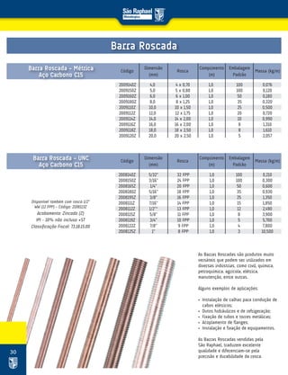 30
Barra Roscada
Disponível também com rosca 1/2”
WW (12 FPP) - Código: 2108113Z
Acabamento: Zincado (Z)
IPI – 10% não incluso +ST
Classificação Fiscal: 73.18.15.00
As Barras Roscadas são produtos muito
versáteis que podem ser utilizados em
diversas indústrias, como civil, química,
petroquímica, agrícola, elétrica,
manutenção, entre outras.
Alguns exemplos de aplicações:
• Instalação de calhas para condução de
cabos elétricos;
• Dutos hidráulicos e de refrigeração;
• Fixação de tubos e torres metálicas;
• Acoplamento de flanges;
• Instalação e fixação de equipamentos.
As Barras Roscadas vendidas pela
São Raphael, traduzem excelente
qualidade e diferenciam-se pela
precisão e durabilidade da rosca.
Código
Código
Massa (kg/m)
Massa (kg/m)
Rosca
Rosca
Dimensão
(mm)
Dimensão
(mm)
Embalagem
Padrão
Embalagem
Padrão
Comprimento
(m)
Comprimento
(m)
2009140Z 4,0 4 x 0,70 1,0 100 0,076
2009150Z 5,0 5 x 0,80 1,0 100 0,120
2009160Z 6,0 6 x 1,00 1,0 50 0,180
2009180Z 8,0 8 x 1,25 1,0  35 0,320
2009110Z 10,0 10 x 1,50 1,0  25 0,500
2009112Z 12,0 12 x 1,75 1,0  20 0,720
2009114Z 14,0 14 x 2,00 1,0  10 0,990
2009116Z 16,0 16 x 2,00 1,0 8 1,310
2009118Z 18,0 18 x 2,50 1,0 8 1,610
2009120Z 20,0 20 x 2,50 1,0 5 2,057
2008140Z 5/32” 32 FPP 1,0  100 0,210
2008150Z 3/16” 24 FPP 1,0  100 0,300
2008165Z 1/4” 20 FPP 1,0  50 0,600
2008180Z 5/16” 18 FPP 1,0  35 0,930
2008195Z 3/8” 16 FPP 1,0  25 1,350
2008111Z 7/16” 14 FPP 1,0 15 1,850
2008112Z 1/2”* 13 FPP 1,0  12 2,490
2008115Z 5/8” 11 FPP 1,0  8 3,900
2008119Z 3/4” 10 FPP 1,0  5 5,700
2008122Z 7/8” 9 FPP 1,0  4 7,800
2008125Z 1” 8 FPP 1,0  3 10,500
Barra Roscada - Métrica
Aço Carbono C15
Barra Roscada - UNC
Aço Carbono C15
 