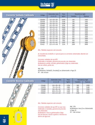 6
Obs.: Medidas especiais sob consulta.
As resistências (trabalho e ruptura) para as correntes cementadas deverão ser
consultadas.
Correntes soldadas de aço BTC.
Calibradas e testadas, garantia de precisão nas dimensões.
Acabamento: polida, zincada, galvanizada a fogo ou cementada.
Uso em talhas, polias etc.
Obs.: Medidas especiais sob consulta.
Correntes soldadas de aço BTC ou aço inox.
Calibradas e testadas, garantia de precisão
nas dimensões.
Acabamento: inox ou galvanizada a fogo.
Uso em barcos e locais sujeitos a maresia ou
dentro da água etc.
Ref.: 1724
Acabamento: Polida(P), Zincada(Z) ou Galvanizada a Fogo (F)
IPI – não incluso
Ref.: 1724
Acabamento: Inox (I) ou Galvanizada
a Fogo (F)
IPI – não incluso
Peso
kgf/m
Peso
Kgf/m
Código
Código
Dimensões (mm)
d x A x B
Dimensões (mm)
d x A x B
Resistência (kgf)
Resistência (kgf)
1724250 5,0 x 18 x 28 0,505 350 1400
1724350 5,0 x 18 x 29 0,486 350 1400
1724650 5,0 x 18 x 33 0,468 350 1400
1724160 6,0 x 20 x 30 0,784 500 2000
1724760 6,0 x 21 x 42 0,640 500 2000
1724165 6,5 x 23 x 34 0,889 550 2200
1724970 7,0 x 23 x 35 1,065 600 2400
1724980 8,0 x 26 x 40 1,362 625 2500
1724981 8,0 x 26 x 42 1,295 625 2500
1724985 8,0 x 32 x 50 1,266 625 2500
1724988 8,0 x 33 x 66 1,121 625 2500
1724195 9,5 x 32 x 46 1,961 800 3200
1724295 9,5 x 31 x 48 1,870 800 3200
1724112 12,5 x 43 x 66 3,234 1500 6000
1724160 6,0 x 20 x 30 0,784 500 2.000
1724970 7,0 x 23 x 35 1,065 600 2.400
1724980 8,0 x 26 x 40 1,362 625 2.500
1724910 10,0 x 35 x 50 2,100 900 3.500
1724912 12,5 x 43 x 62 3,234 1.500 6.000
Trabalho
Trabalho
Ruptura
Ruptura
Corrente Soldada Calibrada
Corrente Náutica Calibrada
 