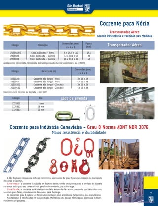 7
A São Raphael, possui uma linha de correntes e acessórios de grau 8 para ser utilizado no transporte
de canas e carretas.
Cana Inteira - a corrente é utilizada em formato cesto, sendo uma ponta presa a um lado da carreta
e a outra solta para ser conectada ao gancho do tombador, para descarga.
Cana Picada - a corrente está localizada no lado esquerdo da carreta, passando por baixo do cesto,
servindo para fazer o tombamento do mesmo, para descarga.
As correntes grau 8 podem ser fornecidas montadas com acessórios, facilitando a sua manutenção.
São testadas e certificadas em sua produção. Mantemos uma equipe técnica para acessoria e desen-
volvimento de projetos.
Corrente para Nória
Transportador Aéreo
Grande Resistência e Precisão nas Medidas
Corrente para Indústria Canavieira - Grau 8 Norma ABNT NBR 3076
Maior resistência e durabilidade
Acabamento: cementada, temperada e desidrogenizada dureza superficial > ou = 780HV
Código Descrição
Dimensões (mm)
d x A x B
Dimensões (mm)
d x A x B
Passo
(mm)
1725801B/Z Corr. calibrada - Aves 8 x 25,4 x 41,3 25,4
1725802B Corr. calibrada - Suínos 13 x 48,1 x 65 39
1725803B Corr. calibrada - Suínos 16 x 59,2 x 80 48
Correntes sem fim inox ou zincada - cód. 1027
Código Descrição (m)
1023030I Corrente elo longo - Inox 3 x 15 x 29
1023040I Corrente elo longo - Inox 4 x 16 x 39
2523030Z Corrente elo longo - Zincada 3 x 15 x 29
2523040Z Corrente elo longo - Zincada 4 x 16 x 39
Transportador Aéreo
1725801 8 mm
1725802 13 mm
1725803 16 mm
Código Elo Elos de emenda
 
