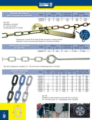 8
1026106Z 6,0 15/64 2,10 500 2000
1026116Z 6,0 15/64 2,50 500 2000
1026003Z 3,0 7/64 0,21 500 2000
Diâmetro ResistênciaComprimento
corrente (m)
Comprimento
corrente (m)
Diâmetro Resistência
Código
Código
Trabalho
Trabalho
(mm)
(mm)
Ruptura
Ruptura
(pol)
(pol)
Ref.: 1026
Acabamento: zincada(Z)
IPI – 15% não incluso
Classificação fiscal: 73. 15.82.00
Composto por: corrente de elo longo de 6mm, esticador em chapa prensada
reforçada e 2 pinos com porcas para fixação na carroceria de madeira.
Ref.: 1026 / Acabamento: zincada(z) / IPI – 10% não incluso / Classificação fiscal: 73. 18.24.00
Esticador de Corrente
para Carroceria de Caminhão
Chaveta para Carroceria
de Caminhão
com
gancho
para
travar
1724440 - 4.0 5/32 40 225 900
1724470 - 4.0 5/32 70 225 900
1724490 - 4.0 5/32 90 225 900
1724660 - 6.0 15/64 60 500 2000
1724690 - 6.0 15/64 90 500 2000
1724441 25 4.0 5/32 40 225 900
1724471 25 4.0 5/32 70 225 900
1724491 25 4.0 5/32 90 225 900
1724661 40 6.0 15/64 60 500 2000
1724691 40 6.0 15/64 90 500 2000
Corrente (diâmetro) Comprimento
(cm)
Código
Cadeado
(mm) Trabalho(mm) Ruptura(pol)
Ref. 1724
Acabamento: emborrachado azul (U) preto (X) ou cinza (W)
IPI – 15% não incluso +ST – Classificação Fiscal: 73.15.82.00
Corrente Cementada
Emborrachada
Resistência (kgf)
 