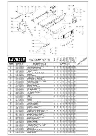Catálogo-de-Peças-Roçadeira-RDA-110-130.pdf