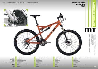 Catálogo Droessiger 2008