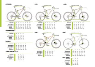 Catálogo Droessiger 2008