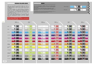 Catálogo Droessiger 2008