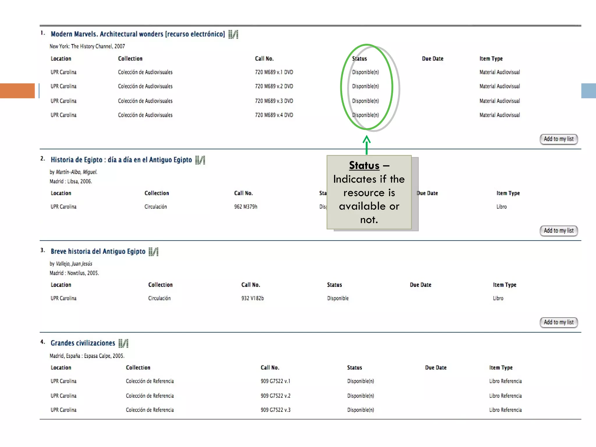 Status  – Indicates if the resource is available or not. 