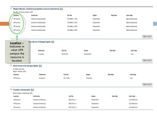 Location  – Indicates in what UPR campus the resource is located. 