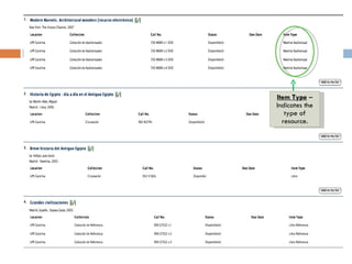 Item Type  – Indicates the type of resource. 