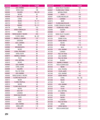 CÓDIGOS COLOR PÁGINA
A00184 AZUL MARINO 89
A00262 VERDE AGUA 188
A00263 SALMON 188, 231
A00598 NEGRO 92
A00599 AZUL REY 92
A00600 CORAL 92
A00723 NEGRO 70, 111
A00725 ROJO 70, 111
A00726 MARINO 70, 111
A00739 ROJO 103
A00741 VERDE ESMERALDA 103
A00742 NEGRO 103
A00784 RAYAS BLANCO Y NEGRO 203
A00800 FLORES HINDÚ 96, 207
A00808 AMARILLO CANARIO 137
A00824 SHEDRON 156
A00857 AZUL LAVANDA 64
A00859 NEGRO 64
A00860 MEGAMAGENTA 64
A00862 NEGRO 66
A00863 CORAL PROFUNDO 66
A00864 VERDE AGATA 66
A00873 AMARILLO MANGO 86
A00874 ROJO 86
A00875 AZUL IMPERIAL 86
A00876 NEGRO 86
A00885 AZUL MARINO 9
A00887 CORAL SUAVE 59
A00890 SALMÓN 22
A00891 PALO DE ROSA 8
A00897 AZUL MARINO 32
A00905 RAYAS BLANCO Y NEGRO 54
A00909 FLORES MULTICOLOR 152
A00912 NEGRO 19
A00914 FLORES TROPICAL 146
A00919 NEGRO 40
A00924 FLORES MULTICOLOR 182
A00927 NEGRO 36
A00933 AZUL REY 12
A00934 LAVANDA 27
A00936 RAYAS MULTICOLOR 68
A00938 IVORY 153
A00939 ROJO 33
A00943 NUDE 108
A00949 AZUL MARINO 188
A00950 ARENA JASPE 118
A00951 NEGRO 61
CÓDIGOS COLOR PÁGINA
A00952 RAYAS ROJO Y BLANCO 195
A00957 FLORES AZUL Y ROSA 6
A00963 NATURAL/CRUDO 25
A00966 PEACH 113
A00967 FLORES MULTICOLOR 169
A00973 LAVANDA 79
A00974 NUDE 71
A00977 FLORES MULTICOLOR 29
A00980 FLORESTURQUESAY BLANCO 24
A00997 FLORESAZULY ROSA 10
A00998 SALMON 15
A00999 IVORY 135
A01003 RAYAS ROJO Y BLANCO 206
A01021 NEGRO 149
A01030 SPRING ROYAL 175
A01031 VERDE MENTA 175
A01032 NEGRO 175
A01033 PETUNIA 175
A01034 NUDE 140, 143
A01035 AZUL MARINO 143
A01036 LAVANDA 143
A01037 PALO DE ROSA 143
A01038 AZUL MARINO 127
A01039 PALO DE ROSA 127
A01040 BLANCO 127
A01041 AMARILLO MANGO 83, 127
A01042 ROSA ALBARICOQUE 55
A01043 NEGRO 55
A01044 AZUL PIZARRA 55
A01045 PLATA JASPE 55
A01046 AZUL MARINO 163
A01047 VERDE MENTA 163
A01048 CORAL 163, 190
A01049 NEGRO 163
A01050 ROJO 49
A01051 AZUL MARINO 49
A01052 ARENA 49
A01053 PLATA 49
A01054 AZUL IMPERIAL 171
A01055 FIUSHA 171
A01056 SALMON 171
A01057 NEGRO 171
A01058 LAVANDA 167
A01059 PALO DE ROSA 167
A01060 ARENA 167
A01061 VERDE MENTA 167
A01062 ROSA ALBARICOQUE 180
251
 
