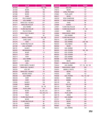 252
CÓDIGOS COLOR PÁGINA
A01063 LILA 132, 180
A01064 NEGRO 180
A01065 ARENA 180
A01066 NEGRO 120
A01067 KHAKI 120
A01068 ROJO GRANATE 120
A01069 AZUL MARINO 120
A01070 RAYAS AZUL Y BLANCO 241
A01071 RAYAS MULTICOLOR 227
A01072 AZUL MARINO 235
A01073 FLORES MULTICOLOR 246
A01074 PALO DE ROSA 222
A01075 RAYAS ROJO Y BLANCO 244
A01272 ROJO 89
A01273 AMARILLO MANGO 89, 239
A01274 CORAL SUAVE 162
A01275 NUDE 208
A01276 FLORES MULTICOLOR 192
A01292 AZUL ULTRAMAR 189
B00191 BLANCO 183
B00202 MEGAMAGENTA 5
B00209 NEGRO 110
B00210 IVORY 3
B00214 IVORY 98
B00215 AZUL MARINO 21
B00217 BLANCO 157
B00220 AZUL 107
B00222 FLORES MENTA Y BLANCO 177
B00227 RAYAS AZUL Y BLANCO 28
B00228 AZUL REY 126
B00229 RAYAS AZUL Y BLANCO 18
B00235 NATURAL/CRUDO 214
B00236 AZUL MARINO 16
B00239 IVORY 234
B00240 IVORY 224
C00095 BLANCO 194
C00096 MARINO 194
C00097 NEGRO 58, 194
C00099 PLATA JASPE 194
C00104 NEGRO 94, 209, 216
C00105 IVORY 153, 209, 214
C00108 ROJO 197
C00133 FLORES MULTICOLOR 160
E00129 NEGRO 140
E00132 FLORES MULTICOLOR 94
E00134 BLANCO 88
E00136 BLANCO 229
E00137 NEGRO 238
CÓDIGOS COLOR PÁGINA
EF0608 AZUL REY 147
EF0610 NEGRO 147
EF0648 CORAL PROFUNDO 147
EF0682 PLATA JASPE 147
H00017 NEGRO 173
H00030 ROSA CHAMPAGNE 216
H00034 ROSA CHAMPAGNE 228
L00044 KHAKI 98
L00068 BLANCO 197
L00081 FLORES MULTICOLOR 83
L00082 FLORES MULTICOLOR 77, 120
L00083 NEGRO 146
L00084 RAYAS NEGRO Y BEIGE 58
L00088 AZUL MARINO 49
L00107 FLORES MULTICOLOR 239
N00019 AZUL MARINO 25
N00023 AZUL MARINO 238, 246
N00042 AZUL INDIGO 206
N00050 NEGRO 110
N00052 AZUL MARINO 19
N00053 AZUL PIZARRA 160, 180
N00054 AZUL PIZARRA 71
N00055 AZUL PIZARRA 140
N00067 AZUL MARINO 3
N00068 AZUL PIZARRA 222
N00069 NEGRO 234
P00041 RAYAS AZUL Y BLANCO 12
P00043 AZUL MARINO 127, 135, 182, 194
P00050 RAYAS NEGRO Y BEIGE 209
P00053 AMARILLO PASTEL 152
P00054 NEGRO 152
P00055 CORAL 152
P00056 AZUL PIZARRA 143, 152, 167
Q00062 MARINO 111
Q00113 MARINO 96
Q00140 AZUL 69
Q00141 AZUL REY 190
Q00144 NEGRO 86
Q00173 AZUL 231
Q00174 NEGRO 132
Q00175 PLATA JASPE 132
Q00176 ARENA 132
Q00177 AZUL MARINO 132
QT2701 BLANCO 249
QT2710 NEGRO 249
QT2715 ARENA 249
R00067 Negro 214
R00072 AZUL MARINO 154
 