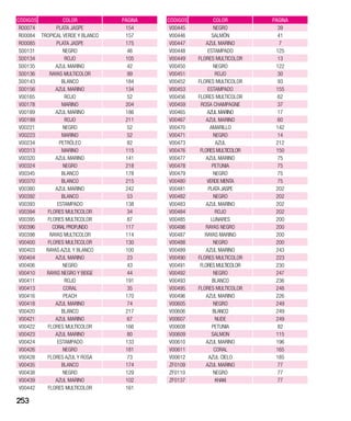 253
CÓDIGOS COLOR PÁGINA
R00074 PLATA JASPE 154
R00084 TROPICAL VERDE Y BLANCO 157
R00085 PLATA JASPE 175
S00131 NEGRO 46
S00134 ROJO 105
S00135 AZUL MARINO 42
S00136 RAYAS MULTICOLOR 99
S00143 BLANCO 184
S00156 AZUL MARINO 134
V00165 ROJO 52
V00178 MARINO 204
V00189 AZUL MARINO 186
V00199 ROJO 211
V00221 NEGRO 52
V00223 MARINO 52
V00234 PETRÓLEO 82
V00313 MARINO 115
V00320 AZUL MARINO 141
V00324 NEGRO 218
V00345 BLANCO 178
V00370 BLANCO 215
V00380 AZUL MARINO 242
V00392 BLANCO 53
V00393 ESTAMPADO 138
V00394 FLORES MULTICOLOR 34
V00395 FLORES MULTICOLOR 87
V00396 CORAL PROFUNDO 117
V00398 RAYAS MULTICOLOR 114
V00400 FLORES MULTICOLOR 130
V00403 RAYAS AZUL Y BLANCO 100
V00404 AZUL MARINO 23
V00406 NEGRO 43
V00410 RAYAS NEGRO Y BEIGE 44
V00411 ROJO 191
V00413 CORAL 35
V00416 PEACH 170
V00418 AZUL MARINO 74
V00420 BLANCO 217
V00421 AZUL MARINO 67
V00422 FLORES MULTICOLOR 166
V00423 AZUL MARINO 80
V00424 ESTAMPADO 133
V00426 NEGRO 181
V00428 FLORES AZUL Y ROSA 73
V00435 BLANCO 174
V00438 NEGRO 129
V00439 AZUL MARINO 102
V00442 FLORES MULTICOLOR 161
CÓDIGOS COLOR PÁGINA
V00445 NEGRO 39
V00446 SALMÓN 41
V00447 AZUL MARINO 7
V00448 ESTAMPADO 125
V00449 FLORES MULTICOLOR 13
V00450 NEGRO 122
V00451 ROJO 30
V00452 FLORES MULTICOLOR 93
V00453 ESTAMPADO 155
V00456 FLORES MULTICOLOR 62
V00459 ROSA CHAMPAGNE 37
V00465 AZUL MARINO 17
V00467 AZUL MARINO 60
V00470 AMARILLO 142
V00471 NEGRO 14
V00473 AZUL 212
V00476 FLORES MULTICOLOR 150
V00477 AZUL MARINO 75
V00478 PETUNIA 75
V00479 NEGRO 75
V00480 VERDE MENTA 75
V00481 PLATA JASPE 202
V00482 NEGRO 202
V00483 AZUL MARINO 202
V00484 ROJO 202
V00485 LUNARES 200
V00486 RAYAS NEGRO 200
V00487 RAYAS MARINO 200
V00488 NEGRO 200
V00489 AZUL MARINO 243
V00490 FLORES MULTICOLOR 223
V00491 FLORES MULTICOLOR 230
V00492 NEGRO 247
V00493 BLANCO 236
V00495 FLORES MULTICOLOR 248
V00496 AZUL MARINO 226
V00605 NEGRO 249
V00606 BLANCO 249
V00607 NUDE 249
V00608 PETUNIA 82
V00609 SALMON 115
V00610 AZUL MARINO 196
V00611 CORAL 165
V00612 AZUL CIELO 185
ZF0109 AZUL MARINO 77
ZF0110 NEGRO 77
ZF0137 KHAKI 77
 