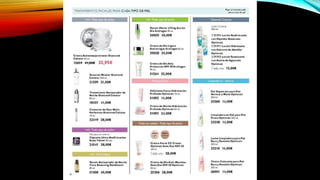 Catálogo 15 de oriflame españa