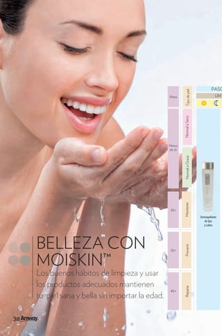 PASO




                                                            Tipo de piel
                                                  Años                                 LIM




                                                          Normal a Seca
                                                  Menos
                                                  de 25




                                                          Normal a Grasa
                                                          Mantener




                                                   25+
                                                                           Desmaquillante
                                                                              de Ojos
                                                                              y Labios




     BELLEZA CON
                                                          Prevenir




                                                   35+


     MOISKIN™
     Los buenos hábitos de limpieza y usar
     los productos adecuados mantienen
                                                          Reparar




                                                  45+
     tu piel sana y bella sin importar la edad.

38
38
 