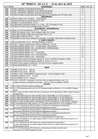 20ª PERMUTA DO C.C.S. - 10 de Abril de 2010
Lote nº   Euros                                          DESCRIÇÃO                                                 COND   Licit.   A:
  322      9,00   1950 DRAGÃO CE 354 BLOCO 35 SELOS                                                                 xx
  323      8,00   1951 PORTEADO DRAGÃO CE 52 BLOCO 50 SELOS                                                         xx
  324      8,00   1951 PORTEADO DRAGÃO CE 53 BLOCO 50 SELOS                                                         xx
  325     10,00   1953 Envelope circulado para USA franqueado CE 374 (quadra), 376, 377 (par) e 384
                                                             MOÇAMBIQUE
  326     60,00   1876 COROA CE 6 50 REIS            PEÇA DIFÍCIL                                                   o
  327      3,00   1876 Coroa 200 rs canto de folha novo CE 8                                                        *
  328      7,00   1886 D. Luís fita direita 25rs CE 18                                                               *
  329     12,00   1938 Império Colonial Português C. A. c/ char. CE 1/9 Cotação € 31,90                              *
  330     14,00   1948 Nª Sª Fátima, Série completa usada CE 344/7                                                  o
                                                  MOÇAMBIQUE - DEPENDÊNCIAS
  331     30,00   CM 1917 TIPO ELEFANTES CE 112 100 reis                                                             x
  332      4,00   CM 1937 Motivos Locais, série completa usada CE 172/190                                            o
  333      5,00   LM 1893 D.Carlos I, selos novos sem goma CE 8,11,12                                               (*)
  334      5,00   LM 1895 D.CARLOS CE 24           5 reis                                                            x
  335     19,50   LM1898 D. Carlos série completa com charneira, 10 rs falta 1 dente, 300 rs 2 dentes curtos         *
                                                          S. TOMÉ E PRÍNCIPE
  336   6,00      1913 PORTEADO CE 32 REPUBLICA Bloco 10 SELOS                                                      x
  337 20,00       1938 1ª Viagem Presidencial ao Ultramar 20$00 cast. CE 318                                        **
  338 60,00       1938 CORREIO AÉREO CE 1 10 CENTAVOS PEÇA DIFÍCIL                                                  xx
  339 10,00       1938 CORREIO AÉREO CE 2 20 CENTAVOS PONTOS ÓXIDO                                                  xx
  340   5,00      1938 CORREIO AÉREO CE 3/4/5                                                                       xx
  341   5,00      1938 CORREIO AÉREO CE 7 5 ESCUDOS                                                                 xx
  342   6,00      1938 CORREIO AÉREO CE 9 10.00 ESCUDOS                                                             xx
  343   6,00      1938 CORREIO AÉREO CE8 9 ESCUDOS                                                                  xx
  344 65,00       1938 Império Colonial Português Legenda "S. Tomé" CE 298/315 Cotação € 148,65
  345 130,00      1938 Império Colonial Português Legenda "S. Tomé" C. A. c/ ch.                                     *
  346 35,00       1938C. A. 1/9 Cotação Presidencial CE 316/318 c/char. Cotação € 88,60
                   CE Primeira Viagem 316,50                                                                         *
  347 10,00       1946 ASSISTÊNCIA CE 7 TIPO II                                                                     x
                                                                TIMOR
  348   5,00      1888 D.LUIS CE 19 200 reis                                                                        o
  349   5,00      1888 D.LUIS CE 20 300 reis                                                                        o
  350   3,00      1894 D. LUIS I "PROVISÓRIO" quadra do 2 avos. CE 40. Cotação € 10,80
  351   5,00      1898 D.CARLOS CE 73 78 avos                                                                       x
  352   3,00      1913 CERES CE 173 58 avos                                                                         x
  353 120,00      1920 D. CARLOS I c/sobretaxa 1/2a s/5a s/50rs em papel pontinhado, dent. 13,5.
                  Quadra sem goma e vestígios de ferrugem. CE 191. Valor de catalogo € 300,00
                                                               PALOPS
  354      1,50   CV- Série 6v Plantas Endémicas Medicinais                                                         **
  355     25,00   CV-1976 Sobrecarga sobre selo de 1974 Dessalinização do Mindelo A. R. 5a USADO Cotação            o
                  60,00
  356      5,00   GU- 3 séries temáticas: 823/5 (Animais da Capoeira), 851/4 (Bombeiros), 884/7 (Jogos Olímpicos    **
                  de Barcelona)
  357      5,00   GU-1987 Sobrecargas em selos de1963 Cobras 500,00/3$50 A. R. 631 Cotação 10
  358     10,00   GU-1988 Sobrecargas em selos de1963 Cobras 1.000,00/15$00 A. R. 632 Cotação 20
  359     20,00   GU-1989 Sobrecargas em selos de1963 Cobras 2.000,00/20$00 A. R. 632 Cotação 40
  360     10,00   MOÇ- 4 séries temáticas 68/73: (Coleópteros), 287/91 (Crustáceos), 419/24 (Peixes), Desporto      **
  361      5,00   ST-1976 Sobrecarga "Rep. Democr. 12-7-75" sobre selos vários A.R. 13/21 Cotação € 11,70
  362     15,00   ST-1977 Centenário da UPU Par 20$ A. R. 63/64 com a sobrecarga vermelha tipo I
                  Barra sobre REPUBLICA PORTUGUESA deslocada para baixo
  363     15,00   ST-1977 Centenário da UPU Par 20$ A. R. 64/63 com a sobrecarga vermelha tipo I
                  Barra sobre REPUBLICA PORTUGUESA deslocada para baixo
  364     15,00   ST-1977 Centenário da UPU Par 35$ A. R. 66/65 com a sobrecarga vermelha tipo II
                  Barra sobre REPUBLICA PORTUGUESA deslocada para baixo
  365     15,00   ST-1977 Centenário da UPU Série com a sobrecarga preta em pares tipo I
                  Os selos Navegadores com papel vegetal colado no verso, os selos Uniformes sem goma A. R.
                  43/56 Cotação € 48,40
  366     15,00   ST-1977 Centenário da UPU Série com a sobrecarga preta em pares tipo II
                  Os selos Navegadores com papel vegetal colado no verso, os selos Uniformes sem goma A. R.
                  43/56 Cotação € 48,40
  367     65,00   ST-1977 Centenário da UPU Série com a sobrecarga vermelha em pares tipo II
                  sem goma A. R. 58/70 Cotação € 210,00



                                                                                                                          pág.7
 