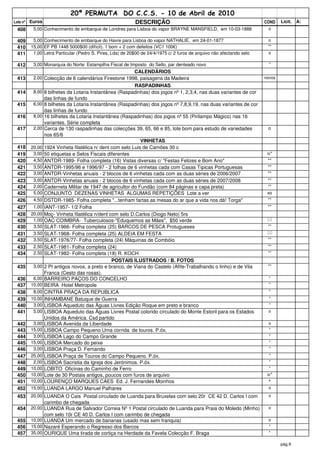 20ª PERMUTA DO C.C.S. - 10 de Abril de 2010
Lote nº   Euros                                              DESCRIÇÃO                                                  COND    Licit.   A:
  408      5,00 Conhecimento de embarque de Londres para Lisboa do vapor BRAYNE MANSFIELD, em 10-03-1888                 o


  409      5,00 Conhecimento de embarque do Havre para Lisboa do vapor NATHALIE, em 24-01-1877                           o
  410     15,00 EF PB 1448 5000$00 (difícil). 1 bom + 2 com defeitos (VC1 100€)                                          **
  411      1,00 Letra Particular (Pedro S. Pires, Lda) de 20$00 de 24/4/1975 c/ 2 furos de arquivo não afectando selo    o

  412      3,00 Monarquia do Norte: Estampilha Fiscal de Imposto do Sello, par denteado novo                              *
                                                            CALENDÁRIOS
  413      2,00 Colecção de 6 calendários Firestone 1998, paisagens da Madeira                                          novos
                                                            RASPADINHAS
  414      8,00 8 bilhetes da Lotaria Instantânea (Raspadinhas) dos jogos nº 1, 2,3,4, nas duas variantes de cor
                  das linhas de fundo
  415      6,00 8 bilhetes da Lotaria Instantânea (Raspadinhas) dos jogos nº 7,8,9,19, nas duas variantes de cor
                  das linhas de fundo
  416      8,00 16 bilhetes da Lotaria Instantânea (Raspadinhas) dos jogos nº 55 (Pirilampo Mágico) nas 16
                  variantes. Série completa
  417      2,00 Cerca de 130 raspadinhas das colecções 39, 65, 66 e 85, lote bom para estudo de variedades               o
                  nos 65/6
                                                               VINHETAS
  418     20,00   1924 Vinheta filatélica n/ dent com selo Luis de Camões 30 c
  419      3,00   50 etiquetas e Selos Fiscais diferentes                                                                o/*
  420      4,50   ANTDR-1989- Folha completa (16) Vistas diversas c/ "Festas Felizes e Bom Ano"                          **
  421      3,50   ANTDR-1995/96 e 1996/97 - 2 folhas de 6 vinhetas cada com Casas Típicas Portuguesas                    **
  422      3,00   ANTDR-Vinhetas anuais - 2 blocos de 6 vinhetas cada com as duas séries de 2006/2007                    **
  423      3,00   ANTDR-Vinhetas anuais - 2 blocos de 6 vinhetas cada com as duas séries de 2007/2008                    **
  424      2,00   Caderneta Militar de 1947 de agricultor do Fundão (com 84 páginas e capa preta)                        **
  425      5,00   CONJUNTO DEZENAS VINHETAS ALGUMAS REPETIÇÕES Lote a ver                                                xo
  426      4,50   DSTDR-1985- Folha completa "...tenham fartas as mesas do ar que a vida nos dá! Torga"                  **
  427      1,00   IANT-1957- 1/2 Folha                                                                                   **
  428     20,00   Moç- Vinheta filatélica n/dent com selo D.Carlos (Diogo Neto) 5rs
  429      1,00   OAC COIMBRA- Tuberculosos-"Eduquemos as Mães", $50 verde
  430      3,50   SLAT-1966- Folha completa (25) BARCOS DE PESCA Protugueses                                             **
  431      3,50   SLAT-1968- Folha completa (25) ALDEIA EM FESTA
  432      3,50   SLAT-1976/77- Folha completa (24) Máquinas de Combóio                                                  **
  433      2,50   SLAT-1981- Folha completa (24)                                                                         **
  434      2,50   SLAT-1982- Folha completa (18) R. KOCH                                                                 **
                                                  POSTAIS ILUSTRADOS / B. FOTOS
  435      3,00   2 PI antigos novos, a preto e branco, de Viana do Castelo (Afife-Trabalhando o linho) e de Vila        **
                  Franca (Cesto das rosas).
  436      6,00   BARREIRO PAÇOS DO CONCELHO                                                                              *
  437     10,00   BEIRA Hotel Metropole                                                                                   *
  438      8,00   CINTRA PRAÇA DA REPUBLICA                                                                               *
  439     10,00   INHAMBANE Batuque de Guerra                                                                             *
  440      3,00   LISBOA Aqueduto das Águas Livres Edição Roque em preto e branco                                         *
  441      5,00   LISBOA Aqueduto das Águas Livres Postal colorido circulado do Monte Estoril para os Estados            o
                  Unidos da América. Csd partido
  442      3,00   LISBOA Avenida da Liberdade                                                                            o
  443     15,00   LISBOA Campo Pequeno Uma corrida de touros. P.óx.                                                       *
  444      3,00   LISBOA Lago do Campo Grande                                                                             *
  445     15,00   LISBOA Mercado do peixe                                                                                 *
  446      3,00   LISBOA Praça D. Fernando                                                                                *
  447     25,00   LISBOA Praça de Touros do Campo Pequeno. P.óx.                                                          *
  448      2,00   LISBOA Sacristia da Igreja dos Jerónimos. P.óx.                                                         *
  449     10,00   LOBITO Oficinas do Caminho de Ferro                                                                     *
  450     10,00   Lote de 30 Postais antigos, poucos com furos de arquivo                                                o/*
  451     10,00   LOURENÇO MARQUES CAES Ed. J. Fernandes Moinhos                                                         *
  452     15,00   LUANDA LARGO Manuel Palhares                                                                           o

  453     20,00 LUANDA O Cais Postal circulado de Luanda para Bruxelas com selo 20r CE 42 D. Carlos I com                o
                  carimbo de chegada
  454     20,00   LUANDA Rua de Salvador Correia Nº 1 Postal circulado de Luanda para Praia do Moledo (Minho)            o
                  com selo 10r CE 40 D. Carlos I com carimbo de chegada
  455     10,00   LUANDA Um mercado de bananas (usado mas sem franquia)                                                  o
  456     15,00   Nazaré Esperando o Regresso dos Barcos                                                                  *
  457     35,00   OURIQUE Uma tirada de cortiça na Herdade da Favela Colecção F. Braga                                    *

                                                                                                                                pág.9
 