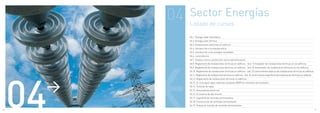 04   Sector Energías
               Listado de cursos

               04.1. Energía solar fotovoltaica
               04.2. Energía solar térmica
               04.3. Instalaciones eléctricas en edificios
               04.4. Introducción a la energía eólica
               04.5. Introducción a las energías renovables
               04.6. Luminotecnia
               04.7. Puesta a tierra y protección contra sobretensiones
               04.8. Reglamento de instalaciones térmicas en edificios - (vol. 1) instalador de instalaciones térmicas en los edificios
               04.9. Reglamento de instalaciones térmicas en edificios - (vol. 2) mantenedor de instalaciones térmicas en los edificios




     04
               04.10. Reglamento de instalaciones térmicas en edificios - (vol. 3) conocimientos básicos de instalaciones térmicas en edificios
               04.11. Reglamento de instalaciones térmicas en edificios - (vol. 4) conocimientos específicos de instalaciones térmicas en edificios




      >
               04.12. Reglamento de instalaciones térmicas en edificios -
               04.13. El ciclo agua-vapor,sistemas auxiliares (BOP) en centrales termosolares
               04.14. Turbinas de vapor
               04.15. Generadores eléctricos
               04.16. El sistema de alta tensión
               04.17. Ingeniería de centrales termosolares
               04.18. Construcción de centrales termosolares
               04.19. Puesta en marcha de centrales termosolares
20                                                                                                                                                    21
 