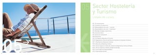 05   Sector Hostelería
               y Turismo
               Listado de cursos

               05.1. El corte del jamón
               05.2. Iniciación a la cata de vino
               05.3. Manual didáctico de cocina - 1 volumen
               05.4. Manual didáctico de cocina - 2 volúmenes
               05.5. Maridaje, enología y cata de vinos
               05.6. Servicio en barra
               05.7. Servicio en restauración




     05
               05.8. Ecoturismo




      >
               05.9. Los Espacios Naturales y el Turismo
               05.10. Organización y Dirección de Recursos Humanos en Empresas Turísticas
               05.11. Planificación y Ordenación Turística
               05.12. Dirección de Marketing Turístico
               05.13. Técnico Superior en Dirección y Gestión de Alojamientos Turísticos Rurales
               05.14. Técnico Superior en Gestión de Agencias de Viaje
               05.15. Curso superior de Savia Amadeus
               05.16. Gobernante/a de hotel
26                                                                                                 27
 