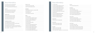 13   Área Informática                                                                                      13   Área Informática
          13.39. Microsoft Excel 2010 (Experto)                      PROJECT 2002                                    13.73. Word 2007                                      Internet
          13.40. Microsoft Excel 2010 (Fácil)                        13.54. Microsoft project 2002                   13.74. Microsoft Word 2007 (Avanzado)                 13.91. Microsoft Outlook 2010
          13.41. Microsoft Excel 2010 (Profesional)                  13.55. Microsoft publisher 2002                 13.75. Microsoft Word 2007 (Básico)
                                                                                                                     13.76. Microsoft Word 2007 (Completo)                 OFIMÁTICA
          Excel XP                                                   WINDOWS                                         13.77. Microsoft Word 2007 (Experto)                  13.92. Office 2000
          13.42. Microsoft Excel XP (Completo)                       13.56. Windows millenium y windows 2000         13.78. Microsoft Word 2007 (Fácil)                    13.93. Microsoft Office 2000
          13.43. Microsoft Excel XP Avanzado                         13.57. Windows vista                            13.79. Microsoft Word 2007 (Profesional)              13.94. Microsoft Office 2000 Profesional
          13.44. Microsoft Excel XP Básico                           13.58. Windows xp                               13.80. Word XP                                        13.95. Microsoft Office 2000 Pyme
                                                                     13.59. Windows xp avanzado                      13.81. Microsoft Word XP (Completo)                   13.96. Microsoft Office 2000 Standard
          POWER POINT                                                                                                13.82. Microsoft Word XP (Fácil)                      13.97. PowerPoint 2000+Outlook+T.C.
          13.45. Microsoft PowerPoint 2000                           WORD                                            13.83. Microsoft Word XP Avanzado
          13.46. Microsoft PowerPoint 2003                           13.60. Word 2000                                13.84. Microsoft Word XP Básico                       OFFICE 2003
          13.47. Microsoft PowerPoint 2007                           13.61. Microsoft Word 2000 (Completo)                                                                 13.98. Microsoft Office 2003
          13.48. Microsoft PowerPoint XP                             13.62. Microsoft Word 2000 Avanzado             FRONTPAGE                                             13.99. Microsoft Office 2003 Profesional
                                                                     13.63. Microsoft Word 2000 Básico               13.85. Microsoft FrontPage 2000                       13.100. Microsoft Office 2003 Pyme
          INFORMÁTICA VARIOS                                         13.64. Word 2002                                                                                      13.101. Microsoft Office 2003 Standard
          13.49. Alfabetización informática                          13.65. Microsoft Word 2002                      PUBLISHER
          13.50. Gestión de bases de datos con Oracle 10g            13.66. Word 2003                                13.86. Microsoft Publisher 2000                       OFFICE 2007
          13.51. Iniciación a la informática                         13.67. Microsoft Word 2003 (Avanzado)           13.87. Microsoft Publisher 2003                       13.102. Demo Office 2007
          13.52. Mantenimiento de equipos microinformáticos          13.68. Microsoft Word 2003 (Básico)                                                                   13.103. Microsoft Office 2007
          13.53. Mantenimiento y gestión de equipos informáticos -   13.69. Microsoft Word 2003 (Completo)           OUTLOOK                                               13.104. Prueba de nivel Microsoft Excel 2007
          obra completa - 3 volúmenes                                13.70. Microsoft Word 2003 (Experto)            13.88. Microsoft Outlook 2003                         13.105. Prueba de nivel Microsoft Office 2007
                                                                     13.71. Microsoft Word 2003 (Fácil)              13.89. Microsoft Outlook 2007                         13.106. Prueba de nivel Microsoft Word 2007
                                                                     13.72. Microsoft Word 2003 (Profesional)        13.90. Outlook 2007, navegación y herramientas para

68                                                                                                                                                                                                                         69
 